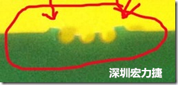 郵票孔設(shè)計不佳，分板后產(chǎn)生突出點毛邊超出了成型線，需人工后處理磨平，不但浪費人力也浪費工時，增加成本