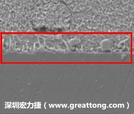 電子制造，深圳宏力捷(www.ronuens.com)問題板切片