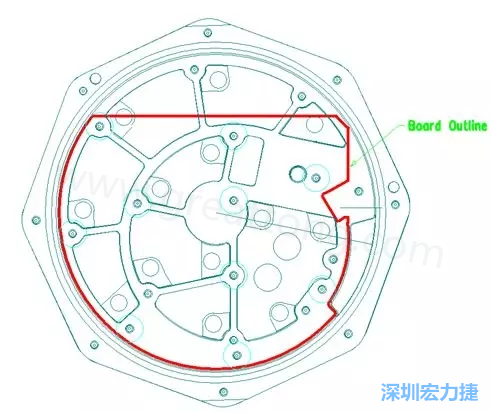 根據(jù)特定的機(jī)械規(guī)范設(shè)計(jì)PCB，以便其能放入防爆容器中-深圳宏力捷