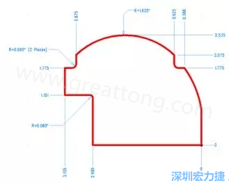 由于電路板中存在弧度和半徑，因此即使電路板外形并不復(fù)雜，重建時(shí)間也可能比預(yù)期時(shí)間要長(zhǎng)