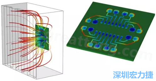 當PCB板用于電子器件時，這種厚度變化可能是性能問題，甚至在最壞的情況下，引發(fā)器件故障的根源所在-深圳宏力捷