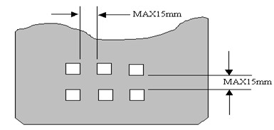 如果PCB上有大面積地線和電源線區(qū)（面積超過(guò)500平方毫米），應(yīng)局部開(kāi)窗口或設(shè)計(jì)為網(wǎng)格的填充(FILL)。