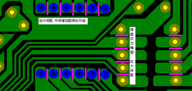 加大焊點間距，中間增加阻焊油。嚴格控制助焊劑質(zhì)量。
