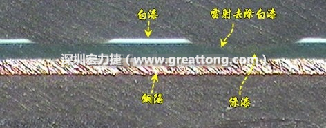 雷射雕刻最主要是去除電路板上的防焊綠漆或是絲印白漆并形成燒焦痕跡，所以在使用雷射雕刻的時候必須特別留意其能量不可以傷到防焊綠漆或是絲印白漆下面的銅箔，最好連銅箔都不要露出來