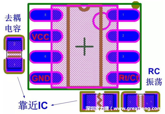 盡量減少和縮短各元器件之間的引線和連接；振蕩電路，濾波去耦電容要緊靠近IC，地線要短