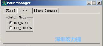點(diǎn)擊工具欄File→Tools→Pour Manager調(diào)出下圖的覆銅菜單選擇Hatch，Hatch Mode則選Hatch All，按Start進(jìn)行覆銅