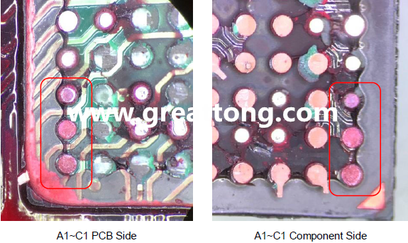 PCBA大講堂：如何分析BGA紅墨水測(cè)試報(bào)告？