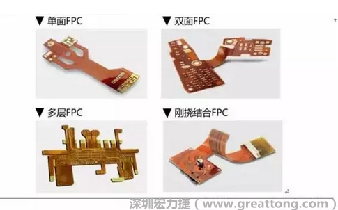 采用FPC 柔性板可大大縮小電子產品的體積，可滿足電子產品向高密度、小型化、高可靠方向發(fā)展的需求，因此近年來幾乎所有高科技電子產品都大量采用FPC產品，如智能手機，平板電腦，可穿戴設備，智能汽車，醫(yī)療監(jiān)護設備，液晶顯示，VR/AR等。
