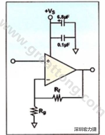一個(gè)單電源放大器示例。如果使用雙電源放大器，則只需在其它電源上增加相同的旁路電容即可。
