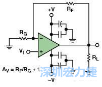 圖3. 典型的運算放大器電路，(a)原設(shè)計圖 