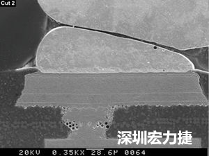 圖6：這種扇出方法避免使用高階技術(shù)，而且不會影響訊號完整性。BGA接腳分成內(nèi)部接腳和外部接腳兩部份。