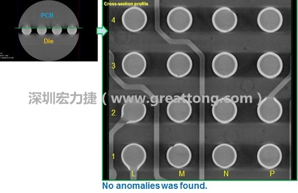 下圖為使用【3D X-Ray CT】掃描BGA封裝后指定觀察PCB面的錫球品質(zhì)結(jié)果。