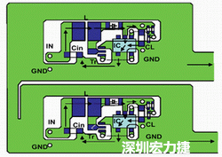 圖1：基于基本設計原則的布線模式。