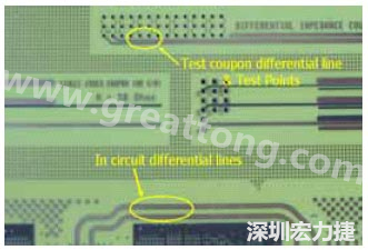圖10：電路板上Coupon與真實(shí)走線(xiàn)的差別