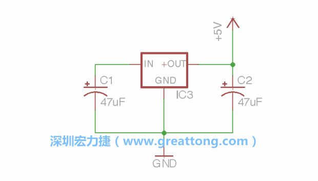 使用「新增（Add）」工具，選擇RBBB → Regulator，把Regulator元件放在畫面左上角的象限上，再使用新增工具來配置兩個Electrolytic_Caps元件、GND元件和+5V的信號供應元件（RBBB → Supply），如圖所示。