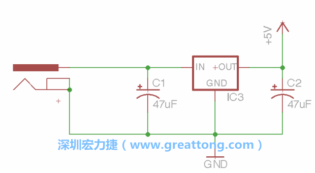 2.3.    使用量值（Value）工具來設定兩個電容皆為47μF。