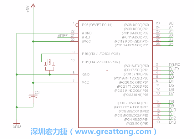 EAGLE的群組移動功能并沒有像現在大部分的繪圖軟件那樣方便，如果你需要一次移動很多個元件，你需要先使用「變焦（Zoom）」工具來調整畫面大小，使用「群組（Group）」工具用Ctrl鍵+滑鼠左鍵點擊或框取你想要移動的元件，使用移動（Move）工具在你選擇的元件上按右鍵，在跳出的選項清單中選取移動群組（Move Group）即可。