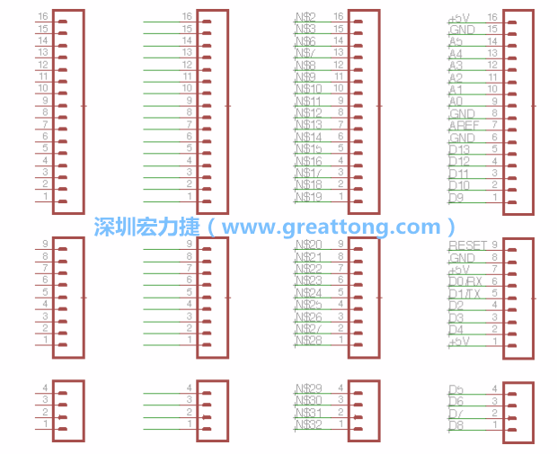 3.5.    你會發(fā)現EAGLE會給每條信號線都內建一個標簽，例如：N$2。現在請使用「命名（Name）」工具來為這些信號線重新命名，并使它們符合ATmega的針腳名稱。