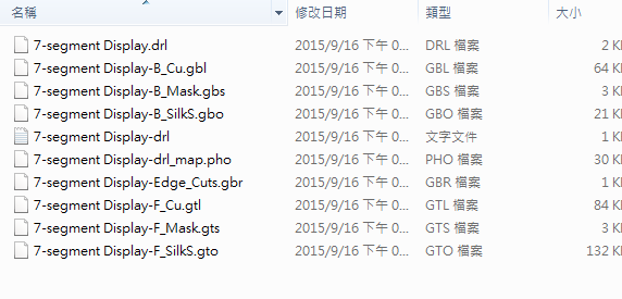 所謂Gerber檔，其實是包含一群檔案 (如下圖所示)，如包含正反面銅箔層 F.Cu B.Cu.，正反面文字面 F.Silkscreen ，B.Silkscreen，防焊層 SolderMask、板邊裁切Edge.Cuts 等。