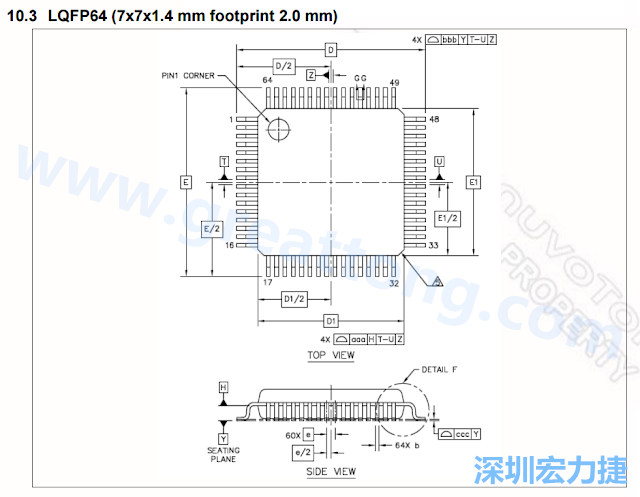 footprint 主要的設(shè)計(jì)就是要知道板框及Pad的尺寸， 如下圖所示，你會(huì)一直看到 dimension in inch/mm 之類(lèi)的字眼。