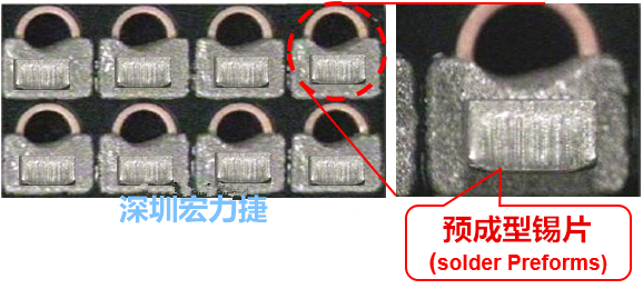  「預成型錫片(Solder preforms)」是一種擠壓成型的小錫片，可以在PCBA貼片加工時用來局部增加錫膏印刷量，幫助因為使用鋼板印刷而受限的錫膏量，用來改善焊錫的品質。