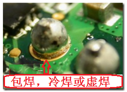 最常見到的不良現象就是包焊、虛焊，焊錫只有焊在元件的焊腳上而沒有連接到電路板的焊盤。從外觀看起來，整個焊點會形成一個球狀；更甚者，作業(yè)員為了要把焊腳焊上電路板而不斷調高烙鐵的溫度，或是加熱過久，以致造成元件超過耐熱溫度而毀損而不自知。